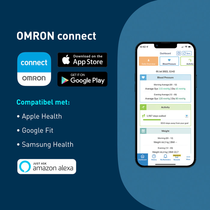 Omron RS3 Intelli IT visual leverancier