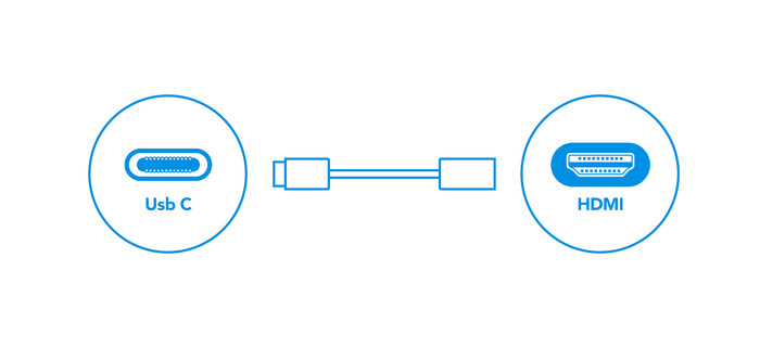 BlueBuilt USB-C to HDMI Converter null