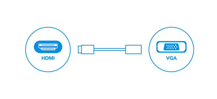 BlueBuilt HDMI to VGA Converter visual Coolblue 2