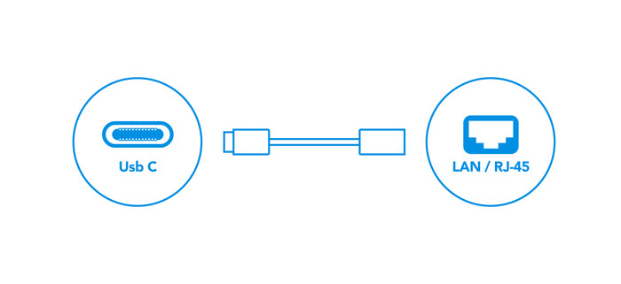 BlueBuilt USB-C to Ethernet Converter (Gigabit) visual Coolblue 2