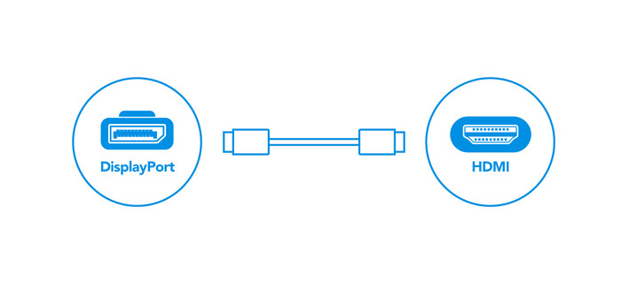 BlueBuilt DisplayPort naar HDMI Kabel 1,8 meter null