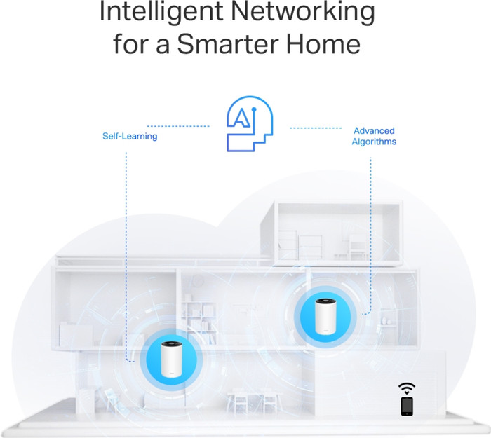TP- Link Deco PX50 Powerline Mesh Multiroom 3-Pack null