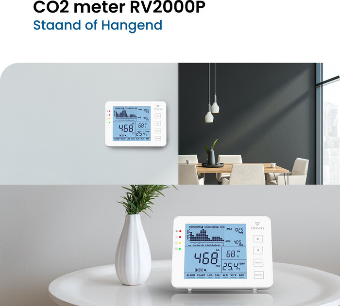 Rovary RV2000P CO2 Monitor product in use
