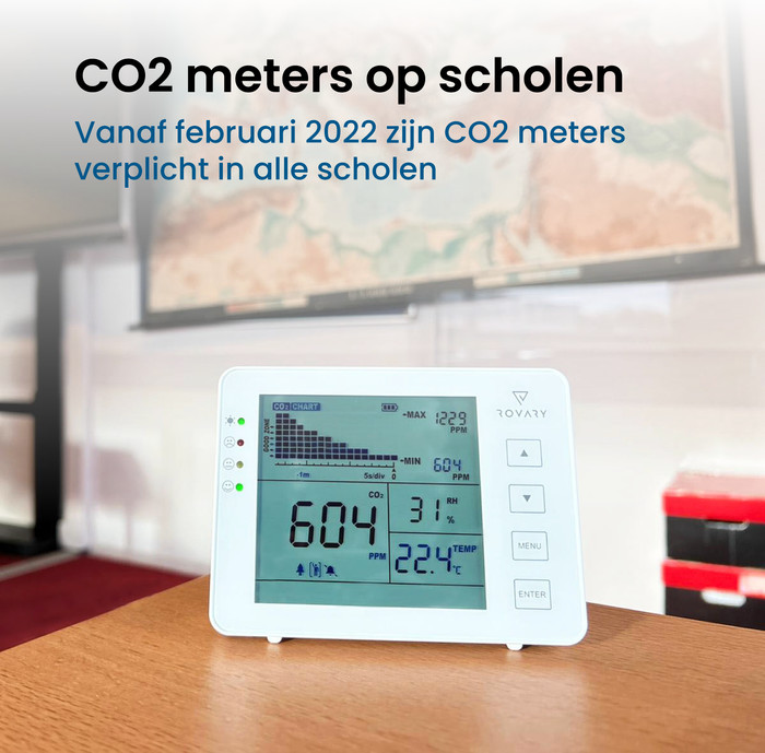 Rovary RV2000P CO2 Monitor product in use