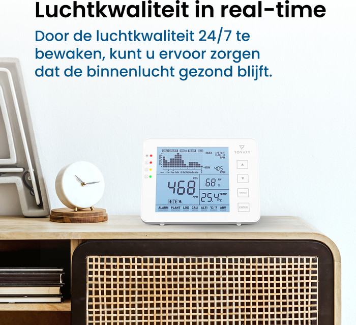 Rovary RV2000P CO2 Monitor product in use