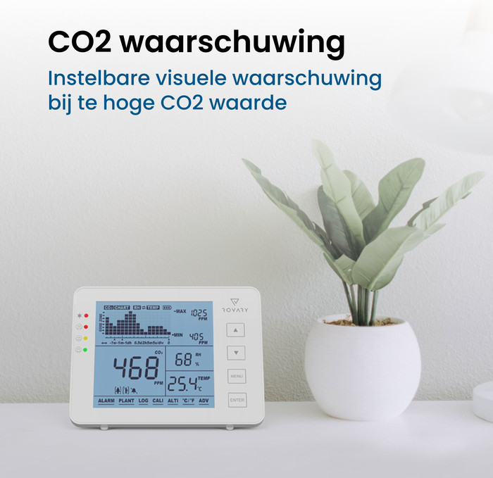 Rovary RV2000P CO2 Monitor product in use