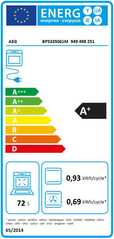 AEG BPS335061M SurroundCook energielabel
