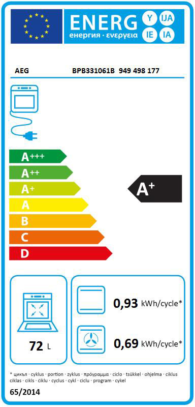 AEG BPB331061B SurroundCook energielabel