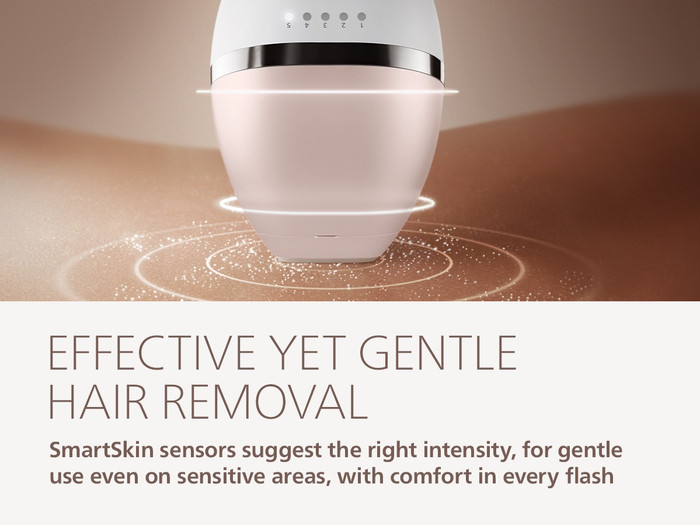 Philips Lumea IPL 7000 Series BRI930/00 visual leverancier