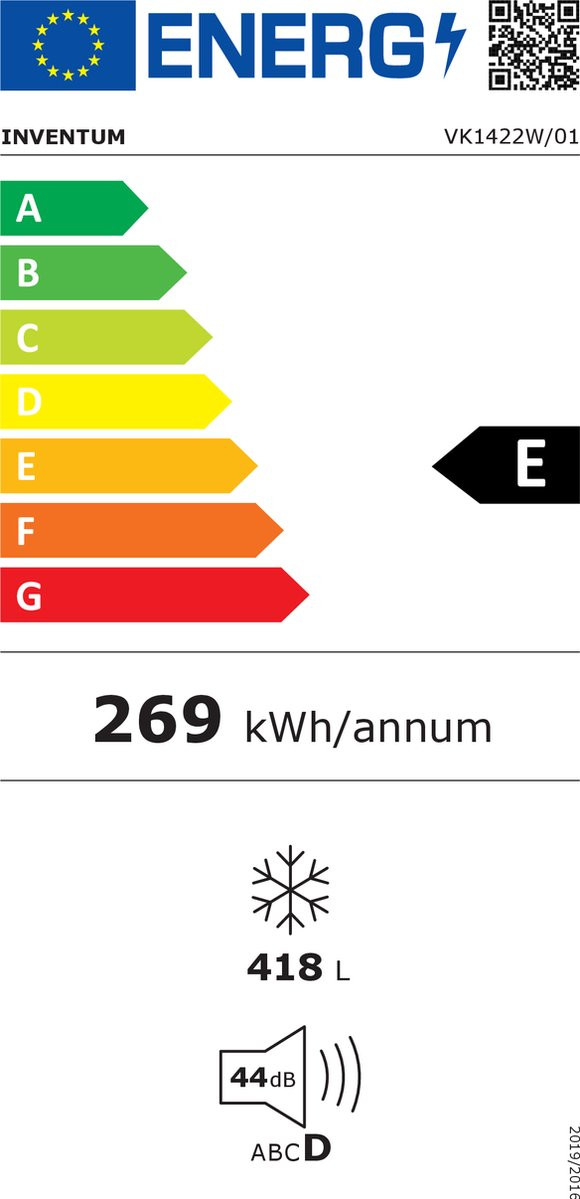 Inventum VK1422W energy label