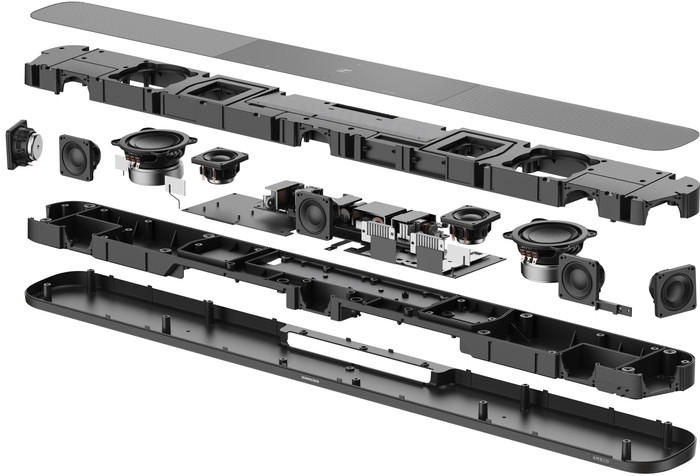 Sennheiser Ambeo Soundbar Plus binnenkant