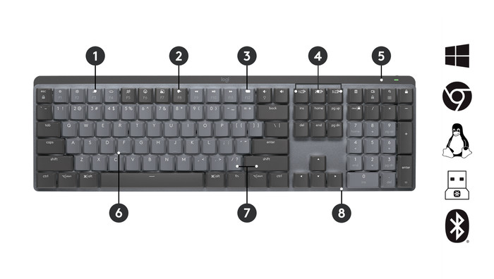 Logitech MX Mechanical Wireless Keyboard + Logitech MX Master 3S visual supplier