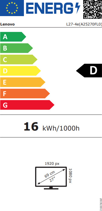 Lenovo L27-4e energielabel