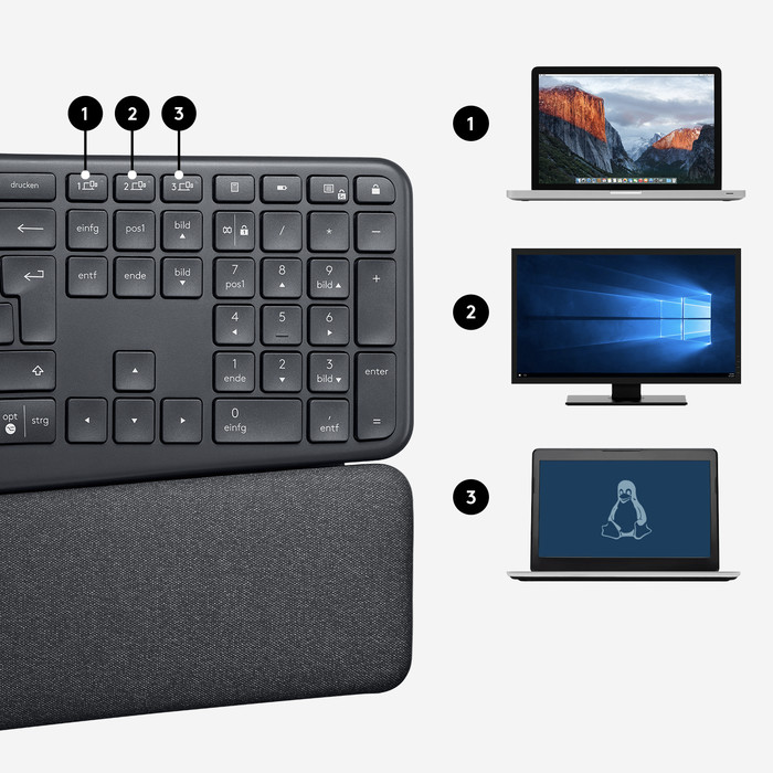 Logitech K860 + Logitech MX Vertical Ergo Mouse visual supplier