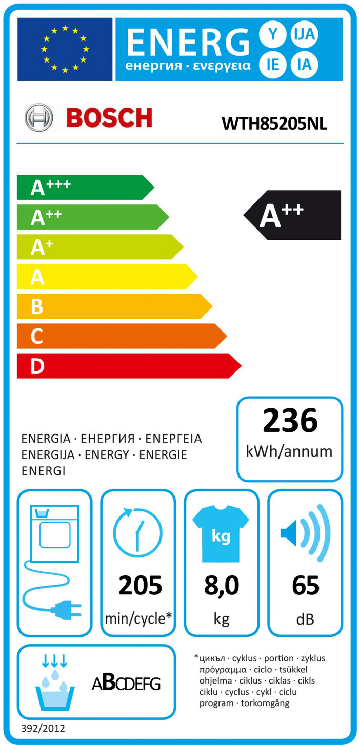 Bosch WTH85205NL energy label