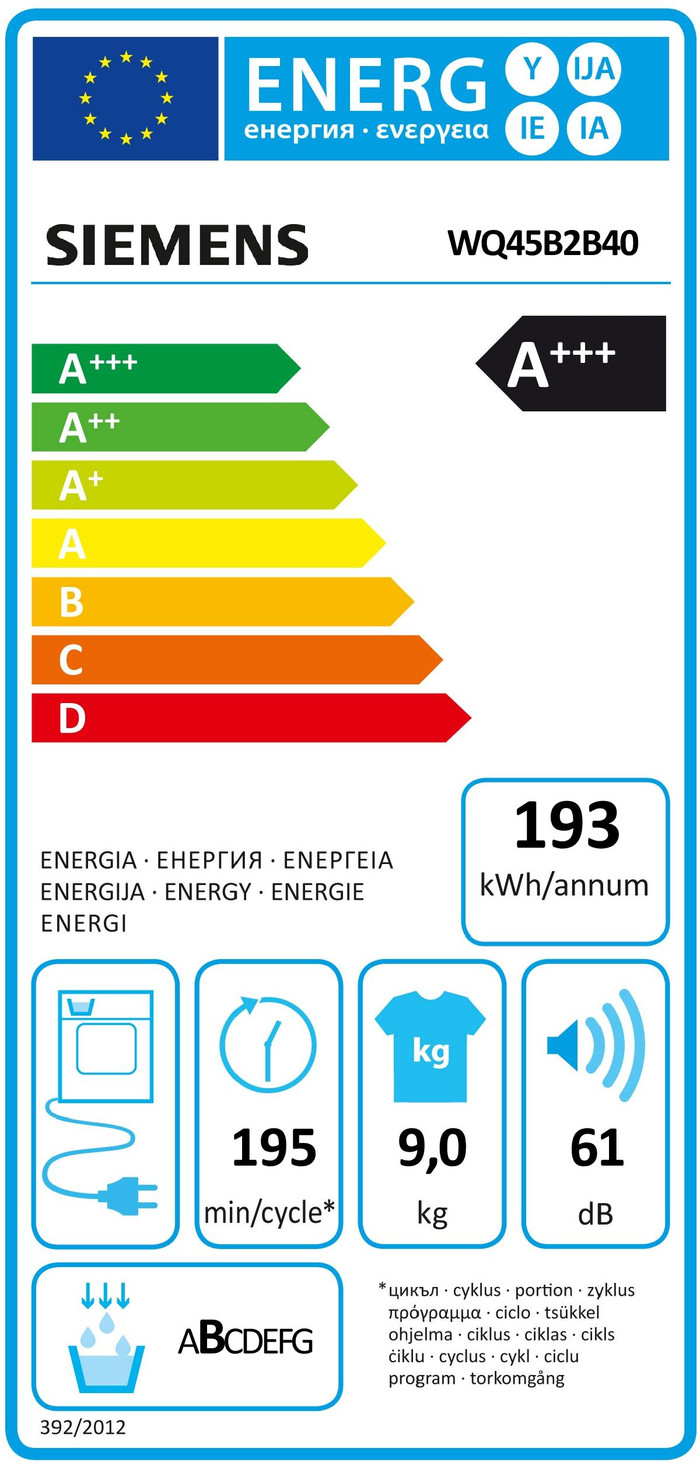 Siemens WQ45B2B40 energy label