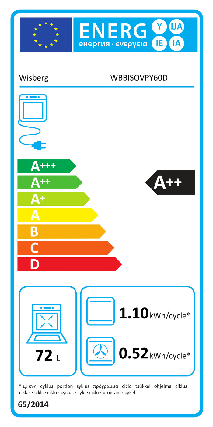 Wisberg WBBISOVPY60D energielabel