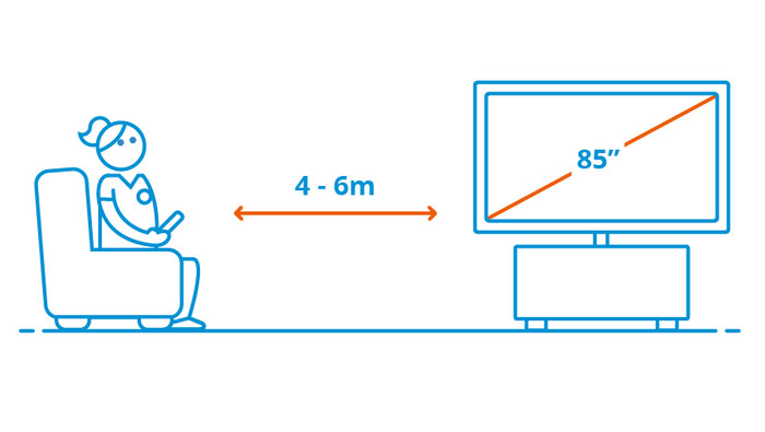 Samsung The Frame 85LS03B (2023) visuelles Coolblue 1