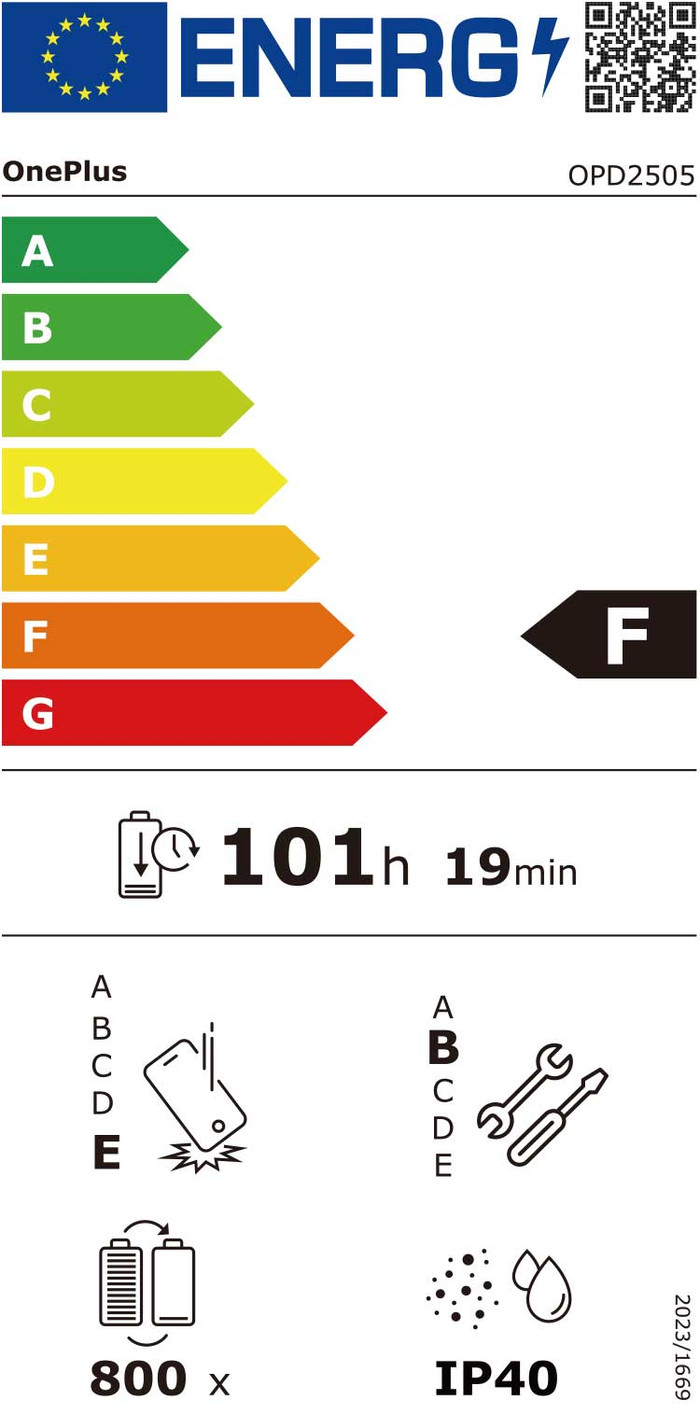 OnePlus Pad Go 2 12,1 inch 128GB Wifi Zwart energielabel