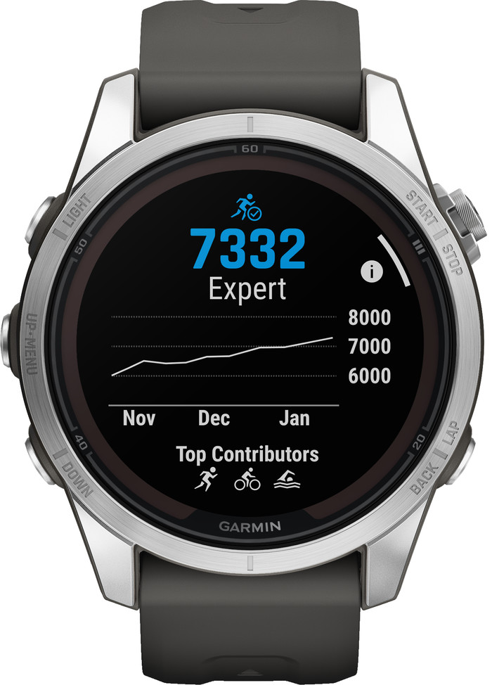 Garmin Fenix 7S Pro Solar Zilver 42mm voorkant