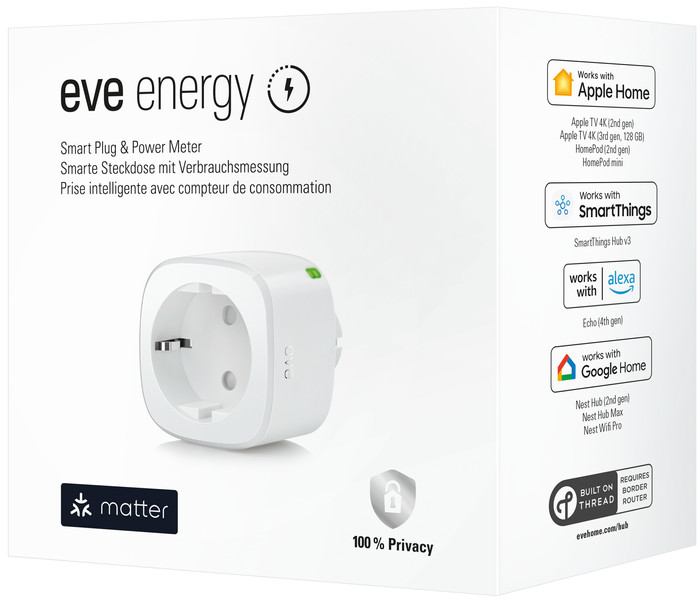 Eve Energy (Matter) null