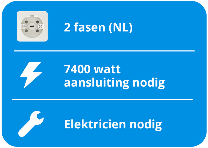 Siemens EH631BEB6E null
