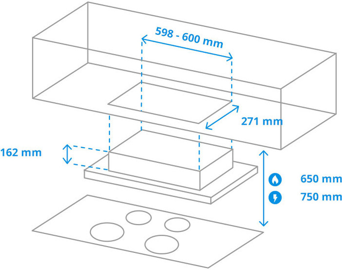 Inventum AKI6015RVS null