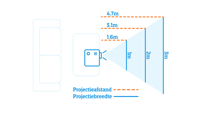 Optoma EH401 visual Coolblue 1