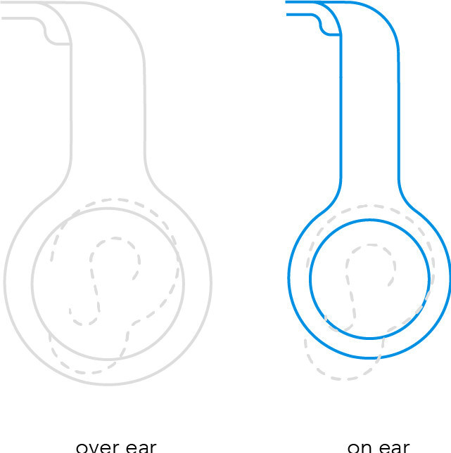 JBL JR310BT Blue visual Coolblue 1