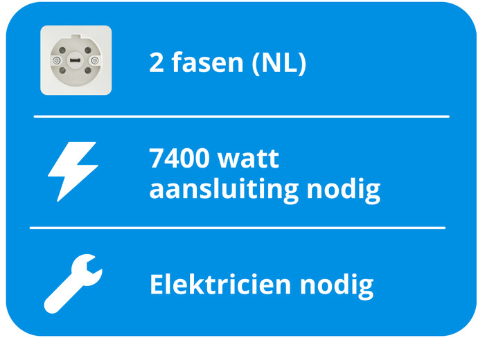 ATAG BIH07471EV null