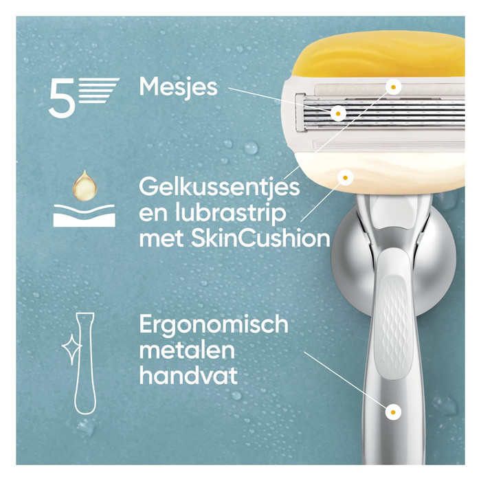 Gillette Venus Pro ComfortGlide Navulmesjes (10 stuks) visual leverancier