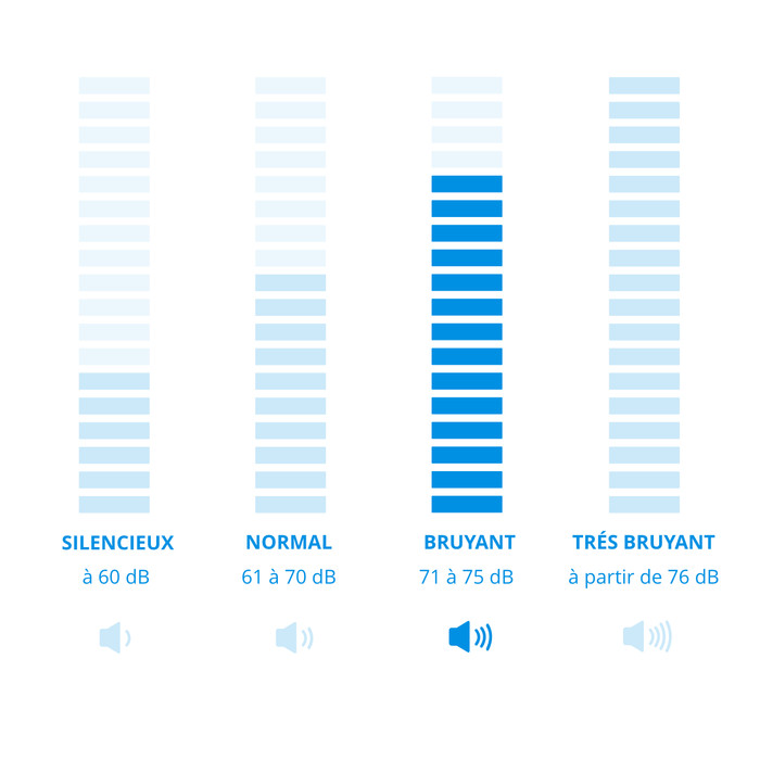 Dyson V12 Detect Slim Absolute null