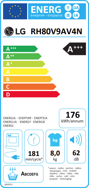 LG RH80V9AV4N energy label
