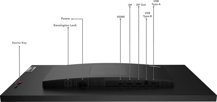 Lenovo ThinkVision P27q-30 detail