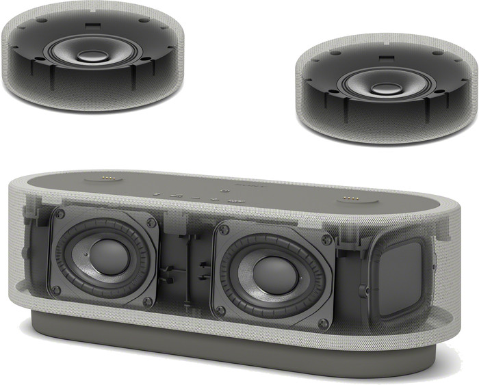 Sony HT-AX7 null