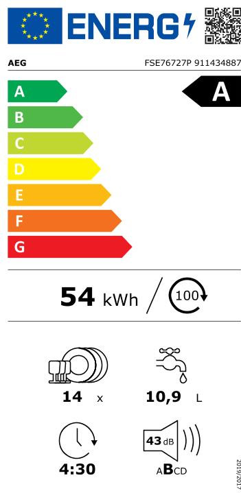 AEG FSE76727P energy label