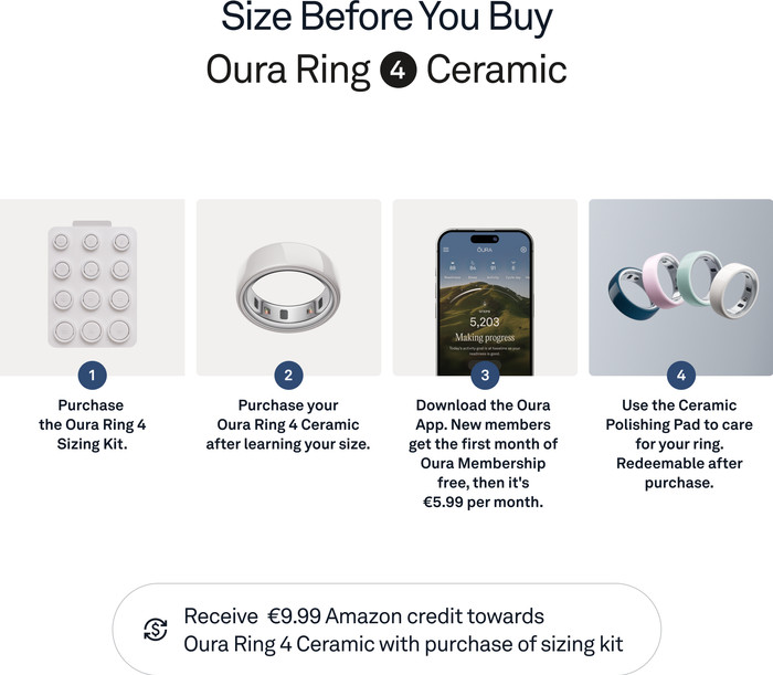 Oura Ring 4 Ceramic Maat 4 Cloud visual leverancier