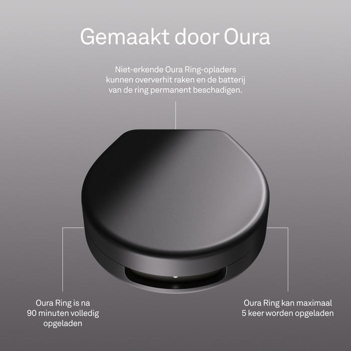 Oura Ring 4 Draadloze Oplaadcase Maat 5 visual leverancier