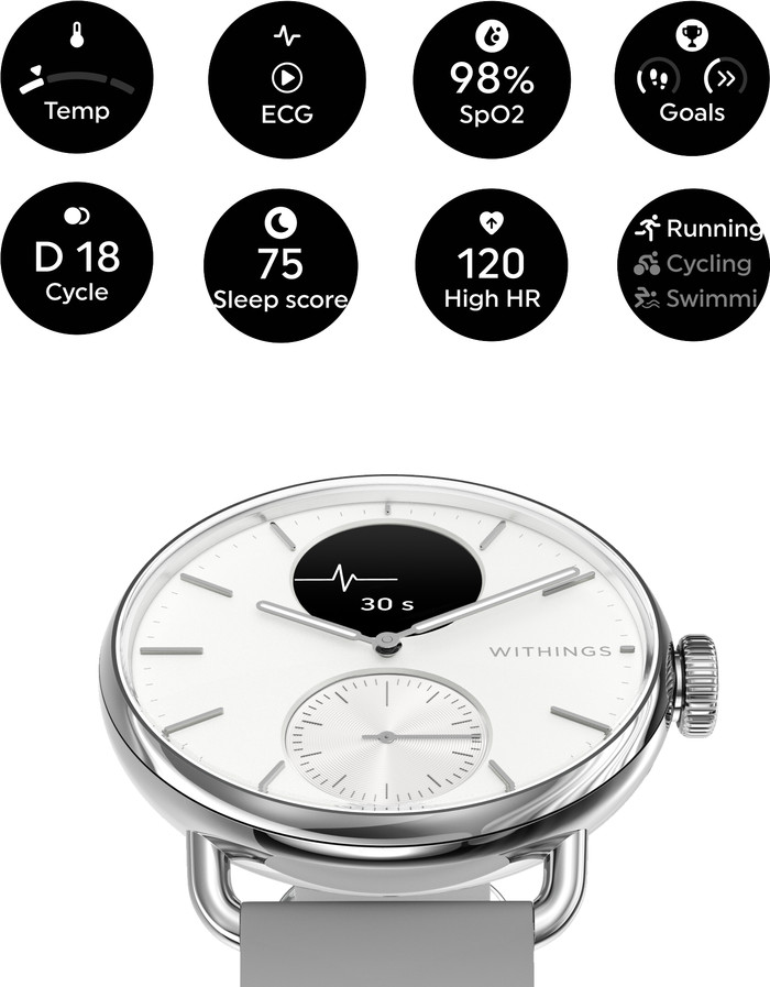 Withings Scanwatch 2 Wit 38 mm null