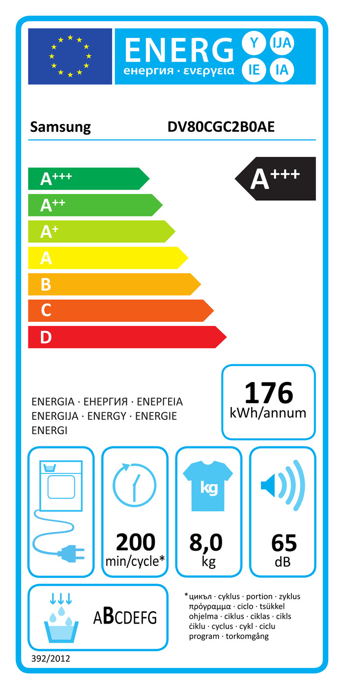 Samsung DV80CGC2B0AEEN energielabel