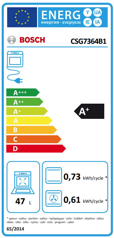 Bosch CSG7364B1 energy label