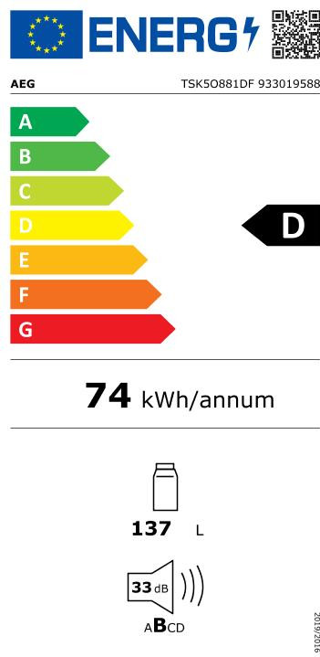 AEG TSK5O881DF energy label