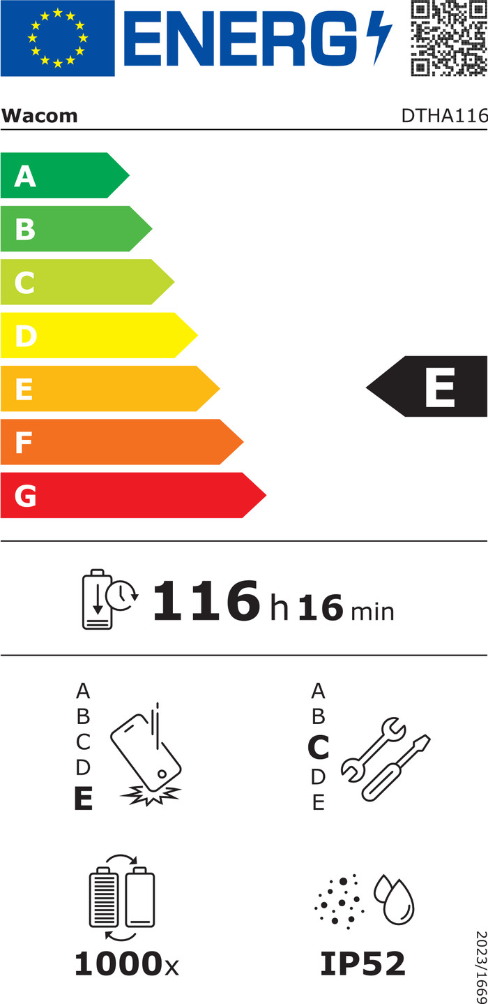 Wacom MovinkPad 11 energy label