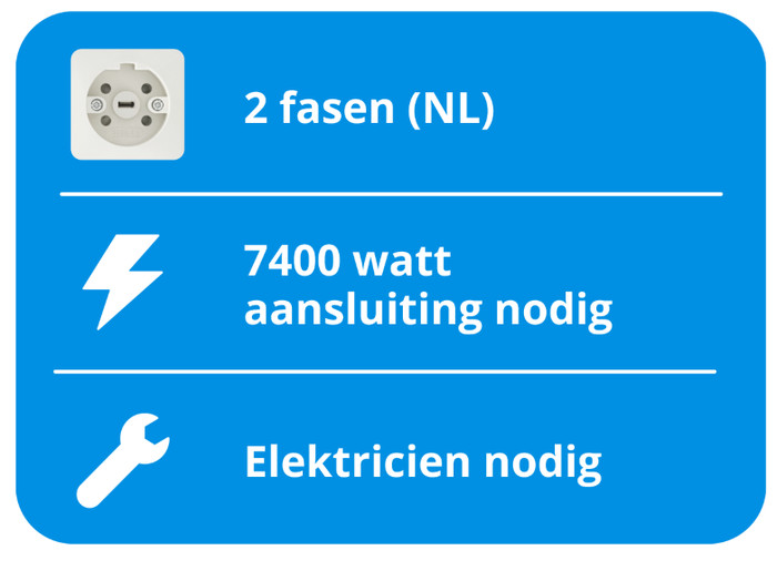 Siemens EH831HVB1E visual Coolblue 2