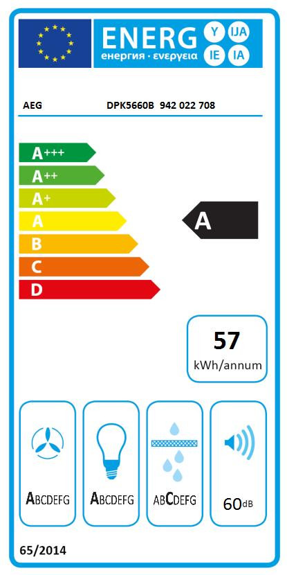 AEG DPK5660B 5000 energielabel