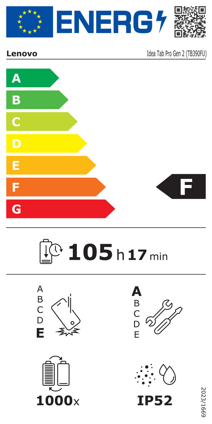 Lenovo Idea Tab Pro Gen 2 13 inch 256GB Wifi Grijs met Stylus energielabel