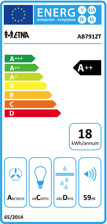 ETNA AB791ZT energielabel