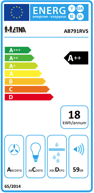 ETNA AB791RVS energy label