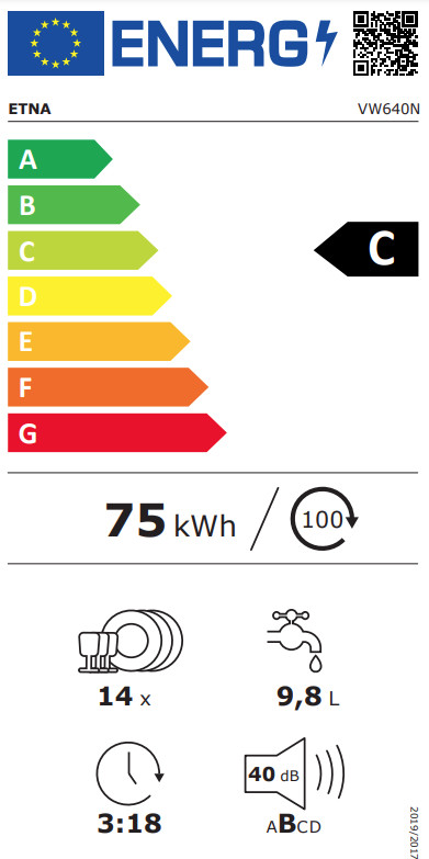 ETNA VW640N energy label