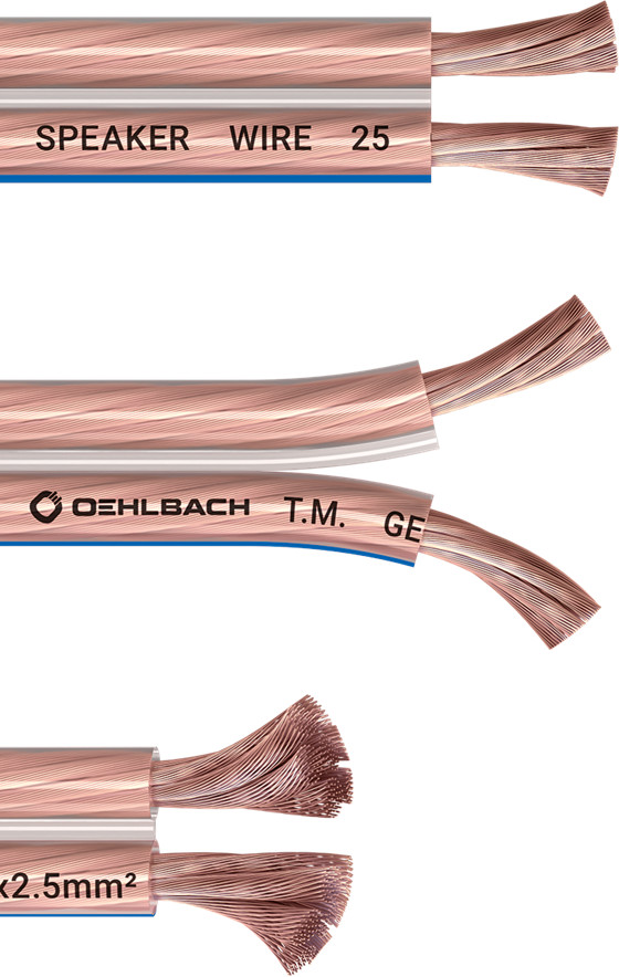 Oehlbach Luidsprekerkabel (2 x 2,5 mm) 20 meter detail